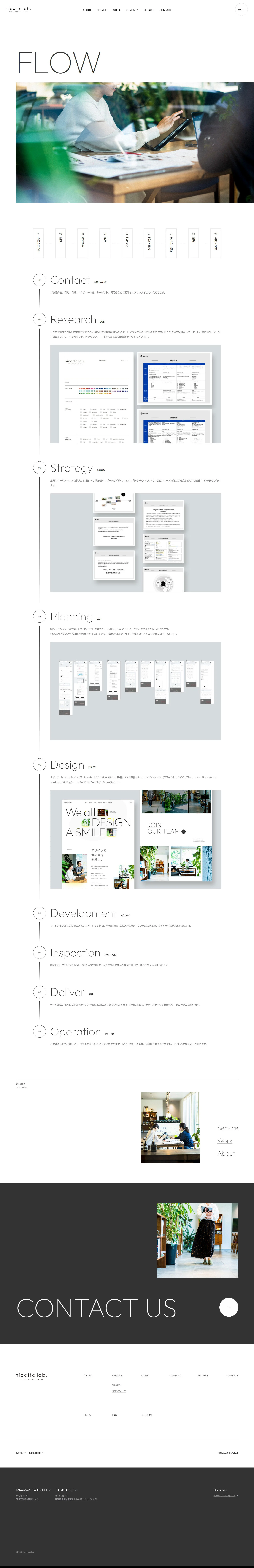 株式会社ニコットラボ