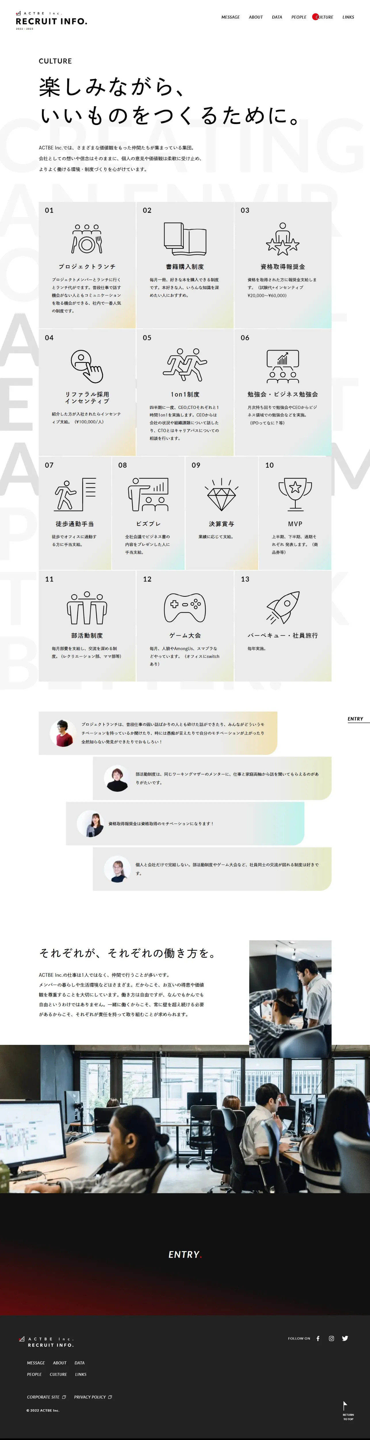 株式会社アクトビ