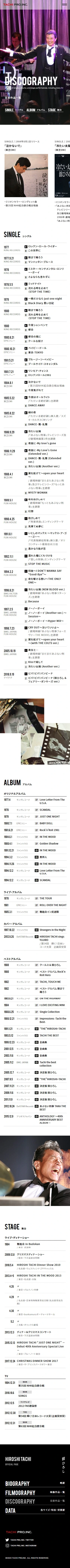 舘ひろしオフィシャルページ