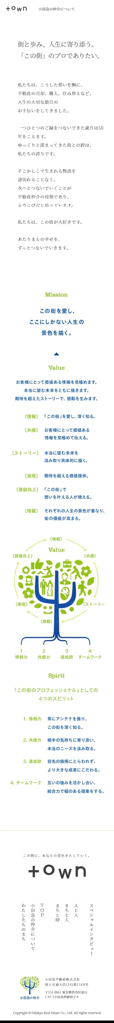 town 小田急の仲介