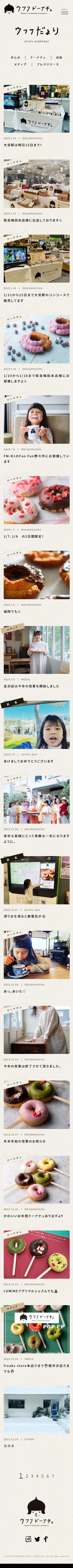 ウフフドーナチュ