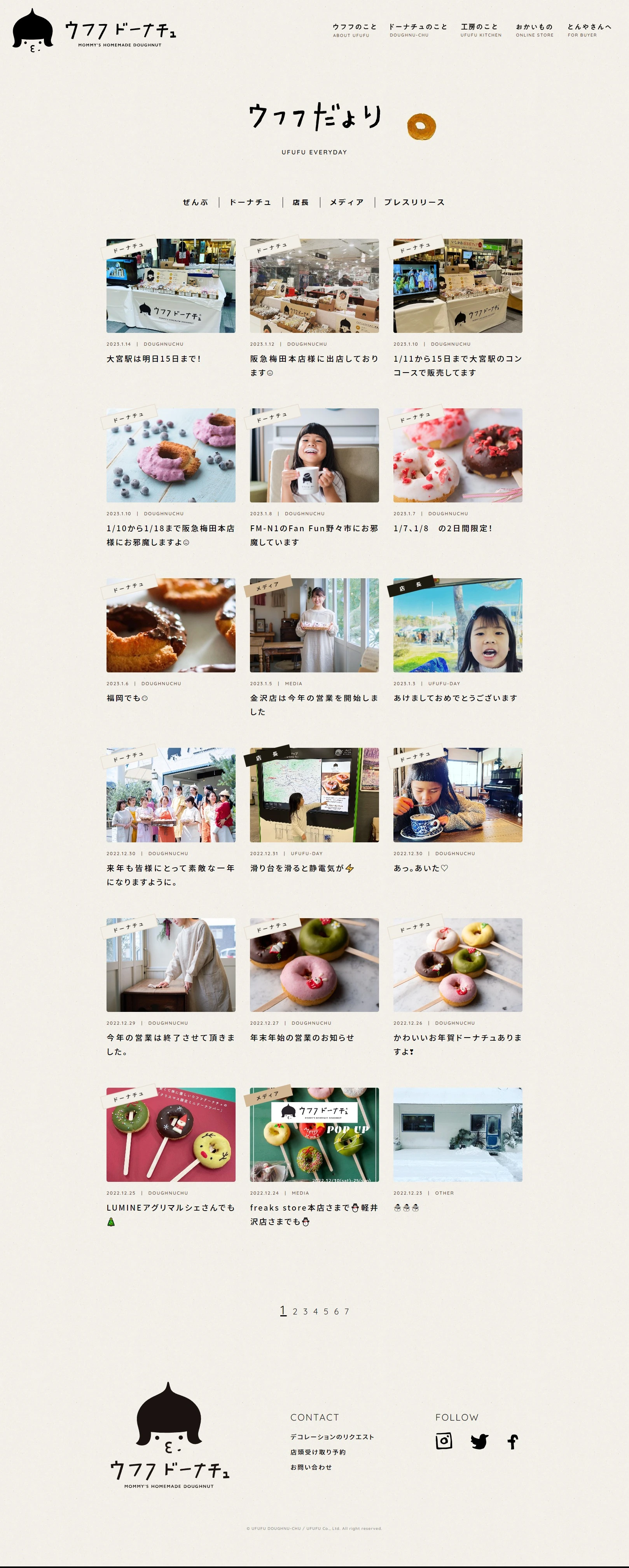 ウフフドーナチュ