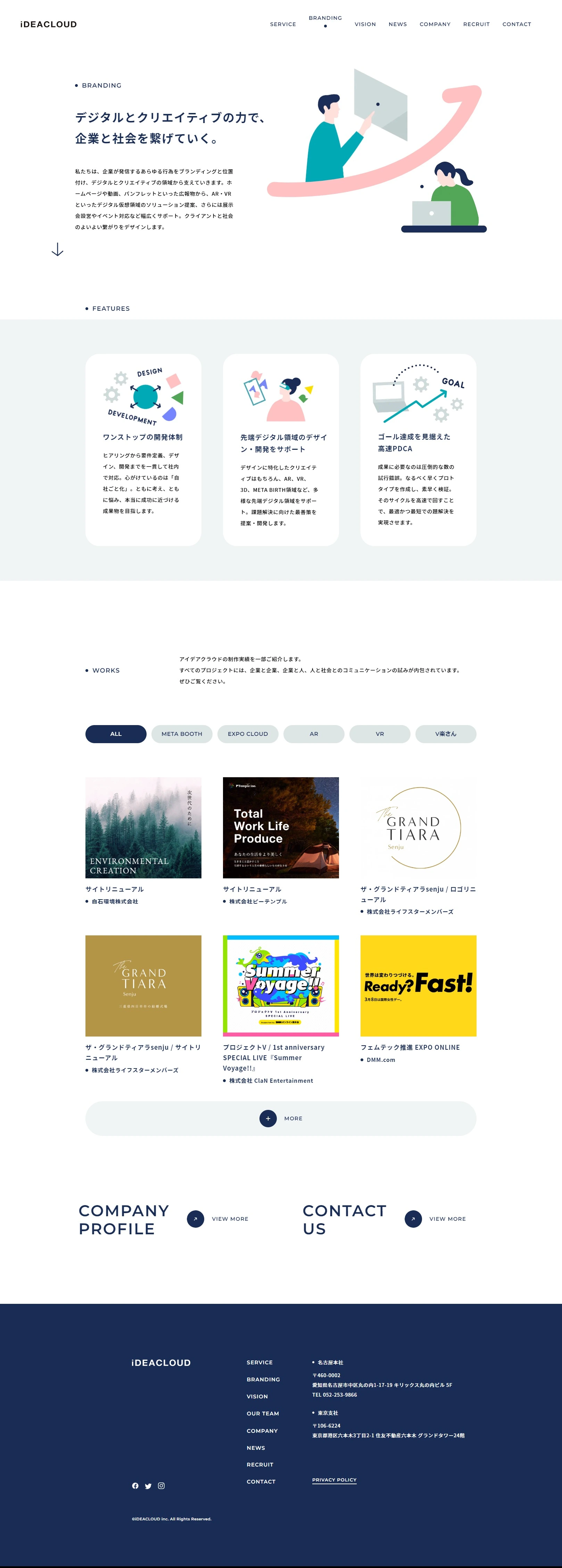 株式会社アイデアクラウド