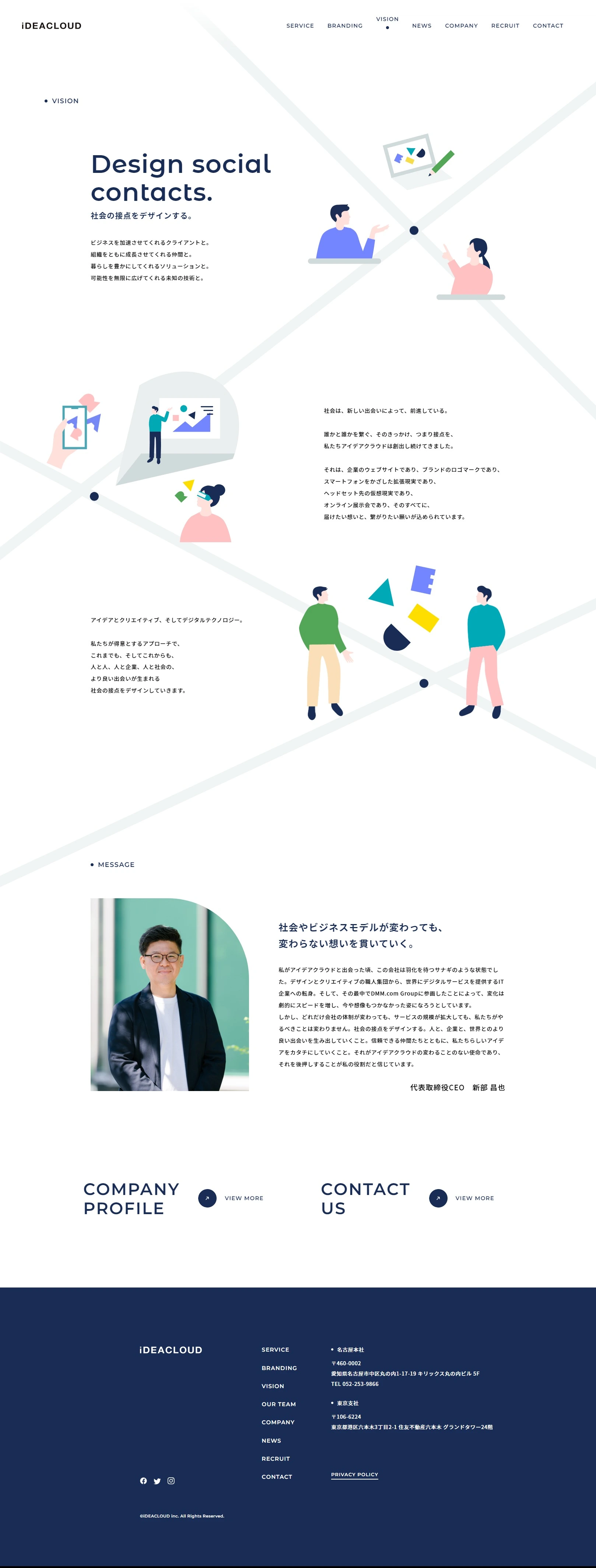 株式会社アイデアクラウド