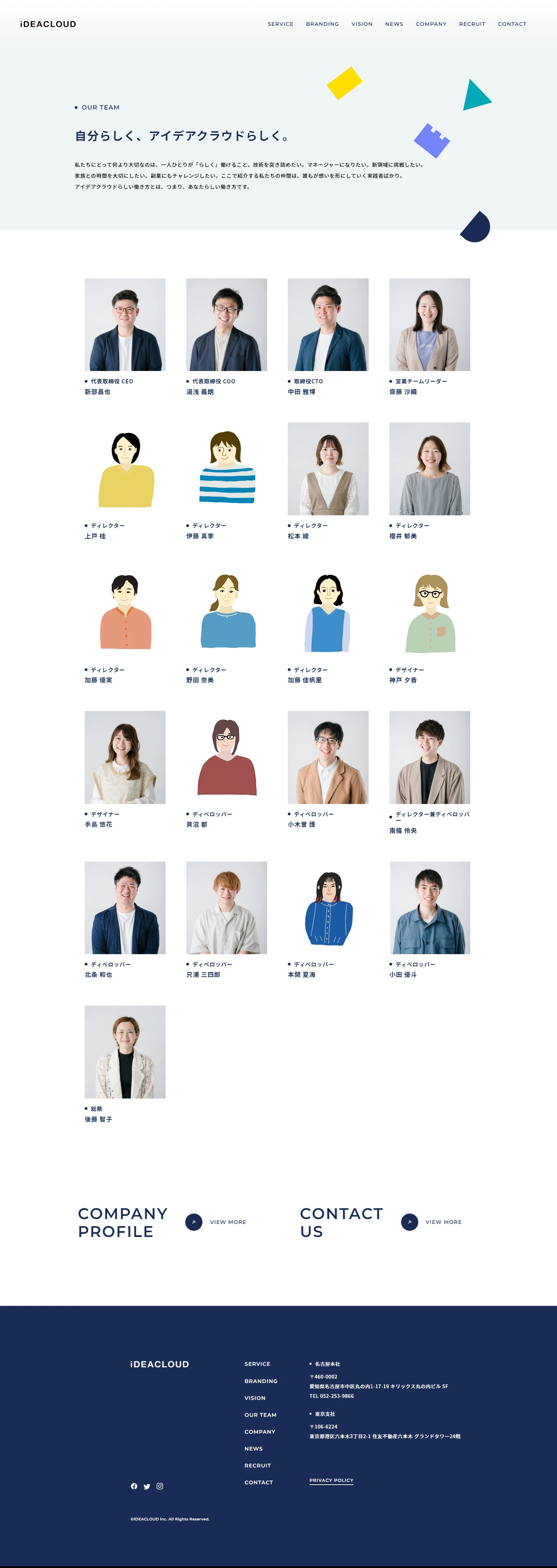 株式会社アイデアクラウド