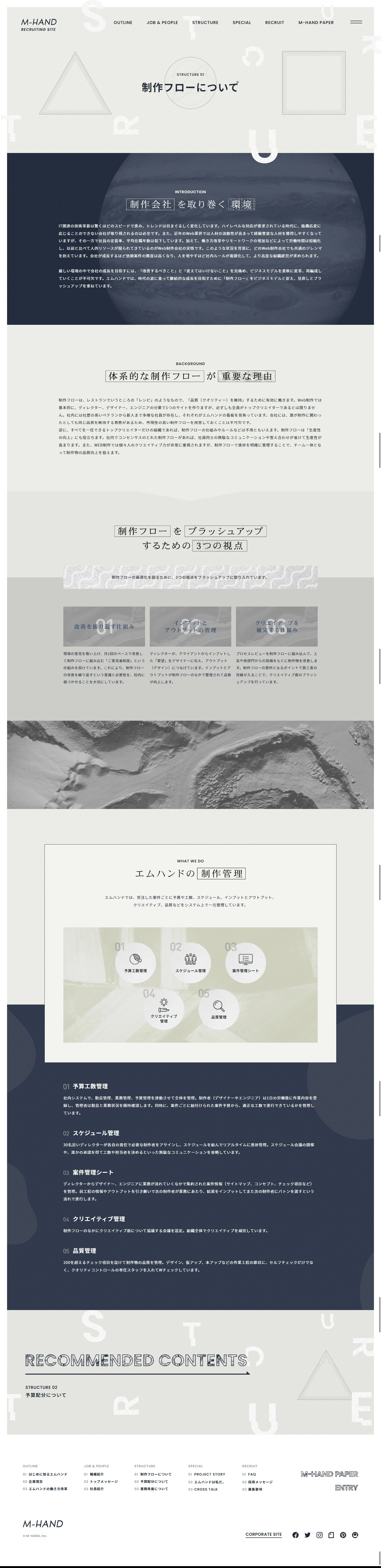 株式会社エムハンド RECRUITING SITE