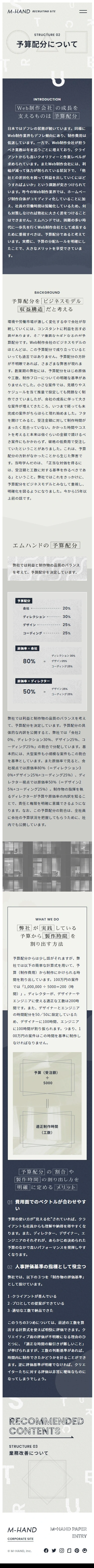 株式会社エムハンド RECRUITING SITE