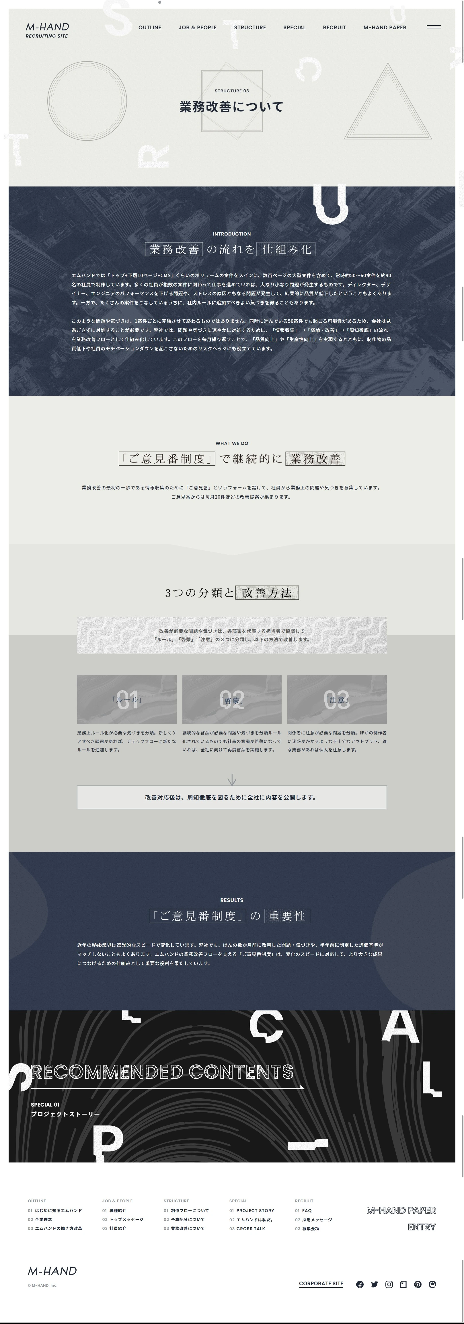 株式会社エムハンド RECRUITING SITE